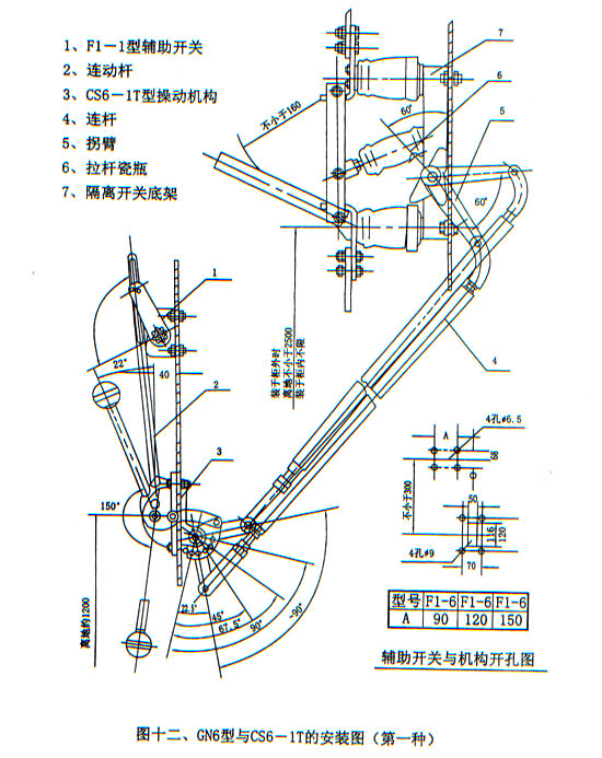 GN86-6/10T型戶內(nèi)隔離開(kāi)關(guān)
